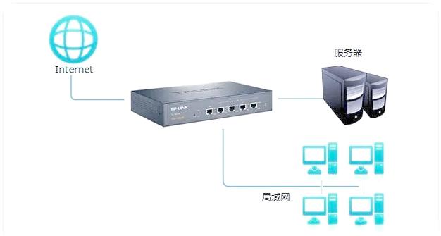 服務器與工作站的全方位對決 外觀、硬件與應用領域深度解析